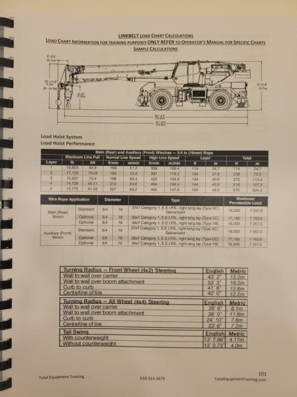 TET mobile Crane manual 3